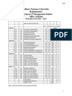 Mba Syllabus - Isem Aknu