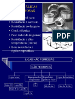 Ligas Metálicas Não Ferrosas