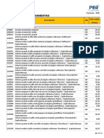 Tabela de Plantas Ornamentais (DPJ) Fevereiro 2016