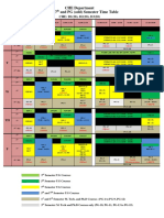 CHE Department 3 / 5 / 7 and PG (Odd) Semester Time Table: CHE: D1 (28), D2 (28), D3