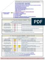 Toutes Les Valeurs Essentielles Au Calcul D'une Paie Au 01/07/2016