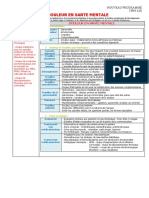 135 Douleur en Santé Mentale PDF