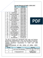 SL No. Name Tenure: Governors-General and Viceroys of India, 1858-1947