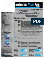 CV Masdar Rohman