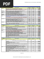 Bdo Foreclosed Properties For Sale As of July 2012 Revised