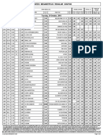 Midweek Megabetplus Regular Coupon: Tuesday, 25 October, 2016