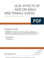 Biological Effects of Androgen On Male and Female