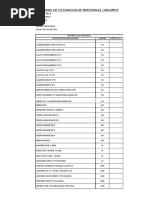 Catalogo de Materiales de Construccion