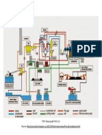 Firing Diagram