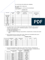 Practica Calificada de Hidrologia General