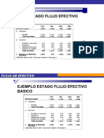 2.3.1. Flujos de Efectivo Pro-Forma