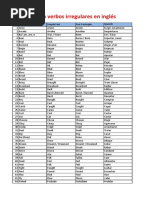 Lista Verbos Ingles