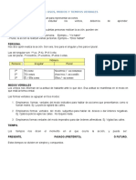 Actividad: Usos, Modos y Tiempos Verbales