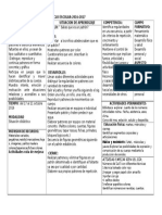 Patrones SD Matematicas