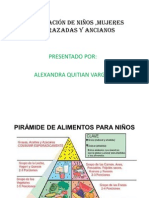 Alimentación de Niños, Mujeres Embarazadas y Ancianos DIAPOSITIVAS