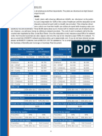 Medical Deductibles: High Deductible Health Plan (HDHP)