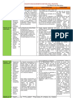 Cuadrocomparativodefilosofia 150727223643 Lva1 App6891