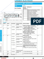 RT c220 Cdi Part11