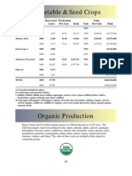 Vegetable - Seed and Livestock 2009