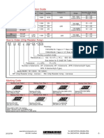 SMD Resistors Array - Selection Guide & How To Order