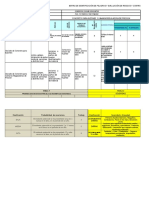 Matriz Iper Concreto de Buzones y Camaras Reguladoras de Presion