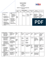 Ict Action Plan