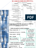 1ère Partie Diagnostic Financier RENTABILITE