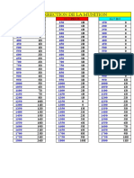 Table de Tir3