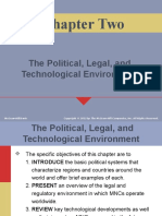 Schapter 2-The Political, Legal, and Technological Environment