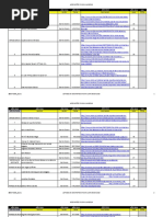 LISTADO DE 128 ASESINATOS EN SAN JUAN, PR (Por Sector) Hasta 10-31-2016 11:00pm