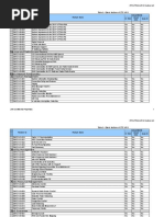 ZTE 3G UR12 Basic Feature List