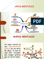 Mapas Mentales