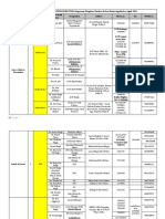 DDMA East - ESF Directory