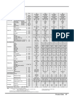 LN Electrical Data