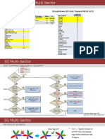 New Site Optimization Guideline