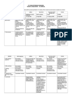 P.T. Raga Perkasa Ekaguna Tender Evaluation - Technical: General