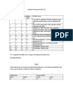 Seminario Discrepancia ABO y RH