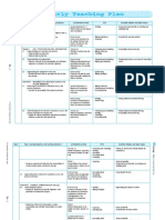 Yearly Plan Bio f4