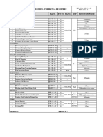 List of Records - Formats & Registers