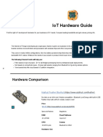 IoT Hardware 2016 Prototyping Boards and Development Kits