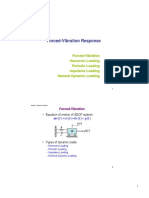 C3 Forced Vibration BG