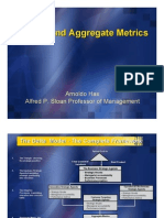 Budget and Aggregate Metrics