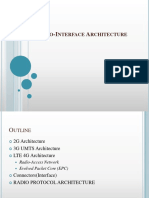 LTE RadioInterface Architecture