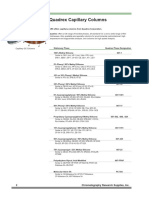 Capillary GC - Columna 5 Metil Fenil Silicona