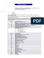 ASME P Numbers