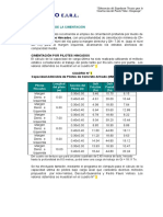 Analisis de Cimentacion Pilotes Miguel