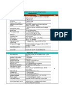 Orion - Production Server Hardware Requirements Database Server