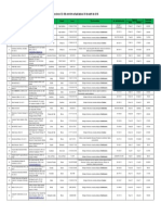 Empresas Autorizadas Smanranat Tratamient Rpbi