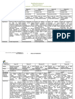 Planificacion y Guia NT2 Semana 1 2016 PDF