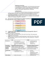 Export Management